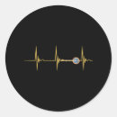 Search for banjo stickers Instrument