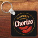 Search for barbecuing key rings Grill