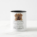 Search for shar pei gifts Pet