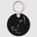 Search for scorpius Horoscope