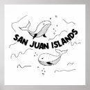 Search for orca posters Humpback