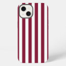 Search for maroon red iphone cases Retro