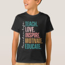 Search for new year boys tshirts Fun learning