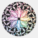 Search for jazz dance stickers Ballerina