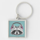 Search for headphones key rings Headset