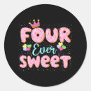 Search for yrs stickers Birthday