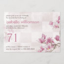 Search for 71st birthday invitations Party