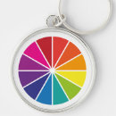 Search for wheels key rings Rainbow