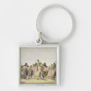 Search for price key rings 1810 91