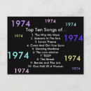 Search for 1974 postcards Retro
