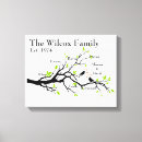 Search for family tree art Names
