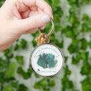 Search for willow tree key rings Quote