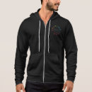 Search for infected clothing Infection
