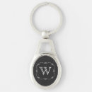 Search for chalkboard key rings Initial