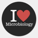 Search for virology Bacteriology