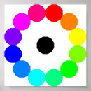 Search for color wheel posters Circle