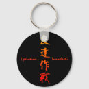 Search for operating key rings Operation