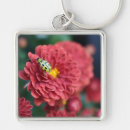 Search for bugs key rings Yellow