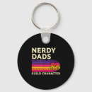 Search for tabletop key rings Video