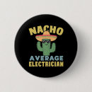 Search for average badges Party