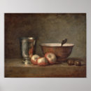 Search for goblet posters Fruit