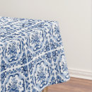 Search for dutch tablecloths Pattern