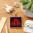 Search for mars key rings Aries