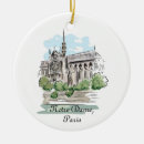Search for notre dame cathedral christmas tree decorations France