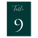 Search for oceanic table cards Chic