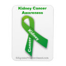 Search for be green magnets Quotes
