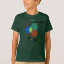 Search for cool shapes tshirts For kids