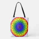 Search for torus Rainbow