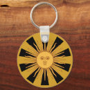 Search for sol key rings Sol de mayo