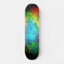 Search for dynamics skateboards Abstract