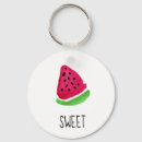 Search for watermelon key rings Summer