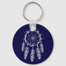 Search for catcher round key rings Boho