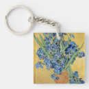 Search for vintage flower key rings Antique