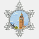 Search for big ben christmas tree decorations London