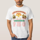 Search for scratch and sniff tshirts Cream