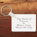 Search for bernini key rings Basilica