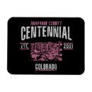 Search for centennial magnets Usa