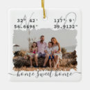 Search for family photo christmas tree decorations Travel