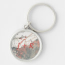 Search for grunge texture key rings Artistic