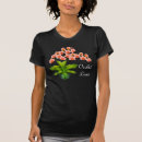Search for phalaenopsis Tropical