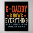 Search for bride father art Everything