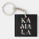 Search for voter key rings Republican