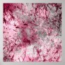 Search for blank antique vintage posters Background