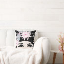 Search for roar cushions Floral