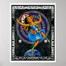 Search for vintage circus posters Acrobat