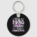 Search for forty key rings Old